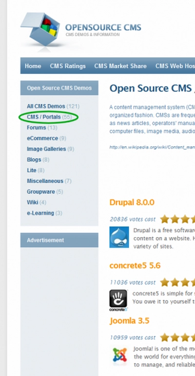 Vrdlustest: milline sisuhaldusssteem on parim