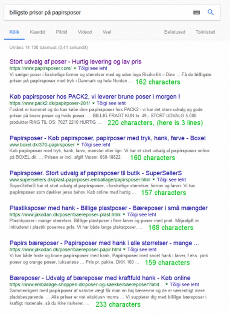 Hea metakirjelduse saladus