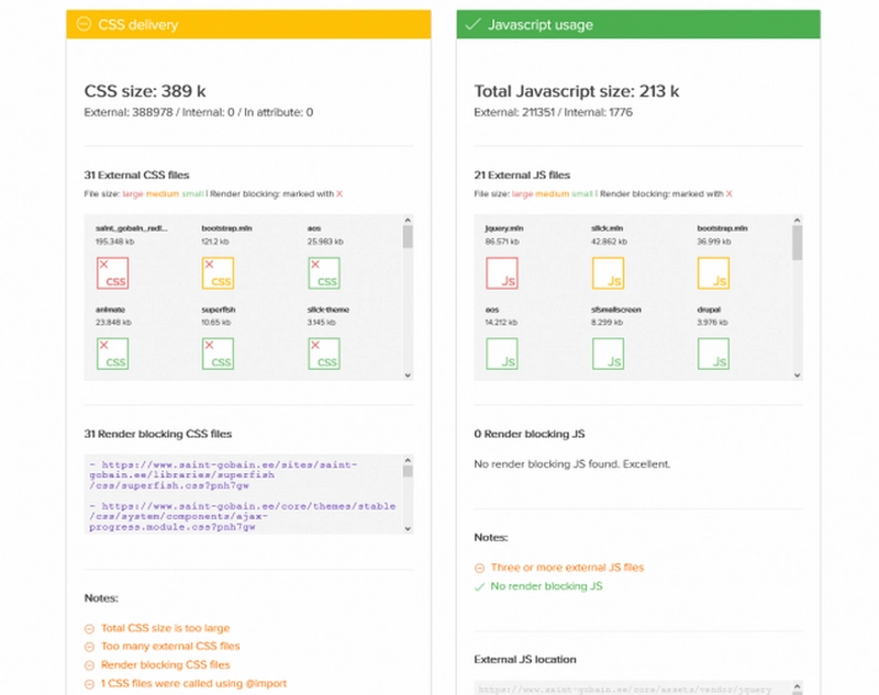 ks kontsern, kaks erinevat veebikvaliteeti