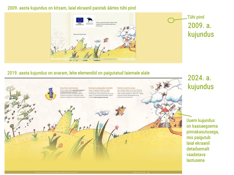 Kodulehe uuendamine Klaabu veebi nitel