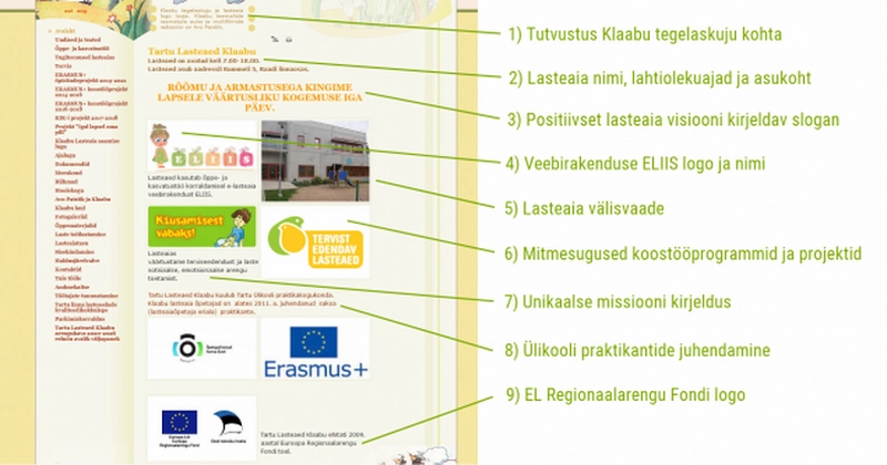 Kodulehe uuendamine Klaabu veebi nitel